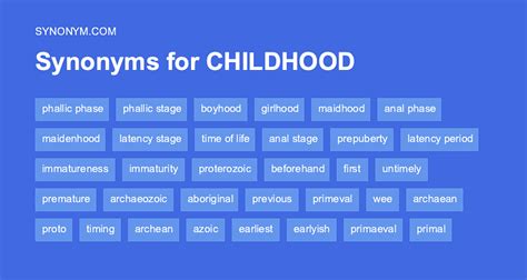 boyhood synonym|boyhood .